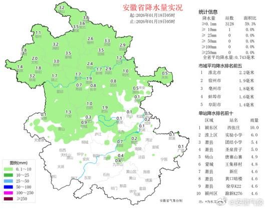 【今冬疫情最新通报安徽省铜陵市义安区_铜陵义安区现在天气情况】
