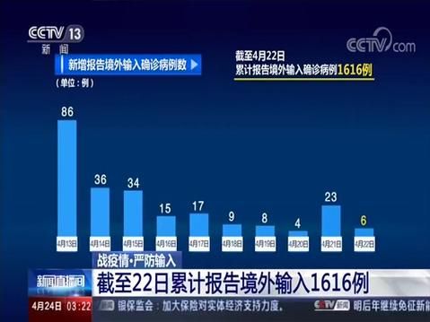 广西壮族自治区玉林玉州区累计报告境外输入16例/广西玉林疫情最新消息今天玉林有没有增加