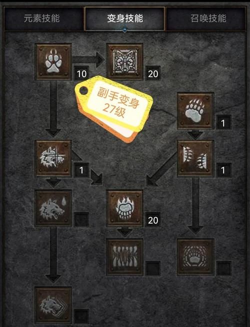 白朗县疫情视频最新(暗黑2单机德鲁伊纯召唤玩法)