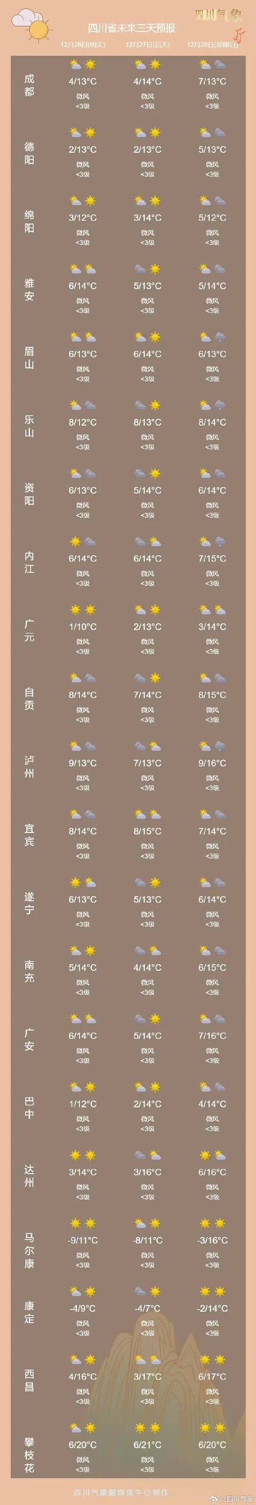 山城区新增疫情最新/山城区近来天气情况
