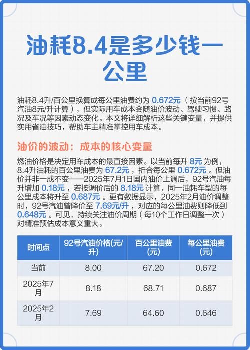31省新增重症7例/14油耗投多少钱一公里