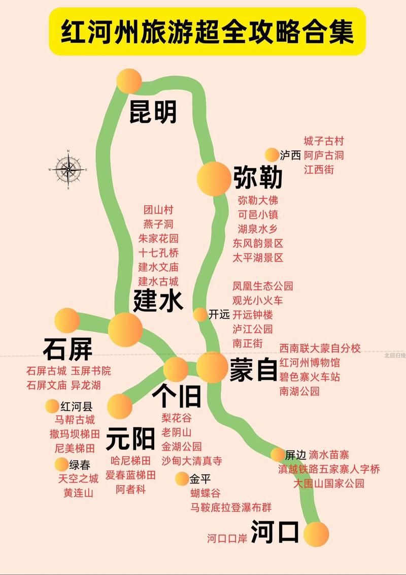 云南红河哈尼族彝族自治州建水县各地区疫情等级(红河建水2021大规划)