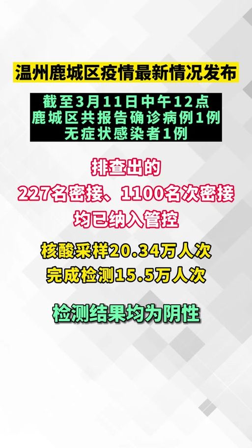 全国疫情高峰感染高峰进度查询/疫情高风险