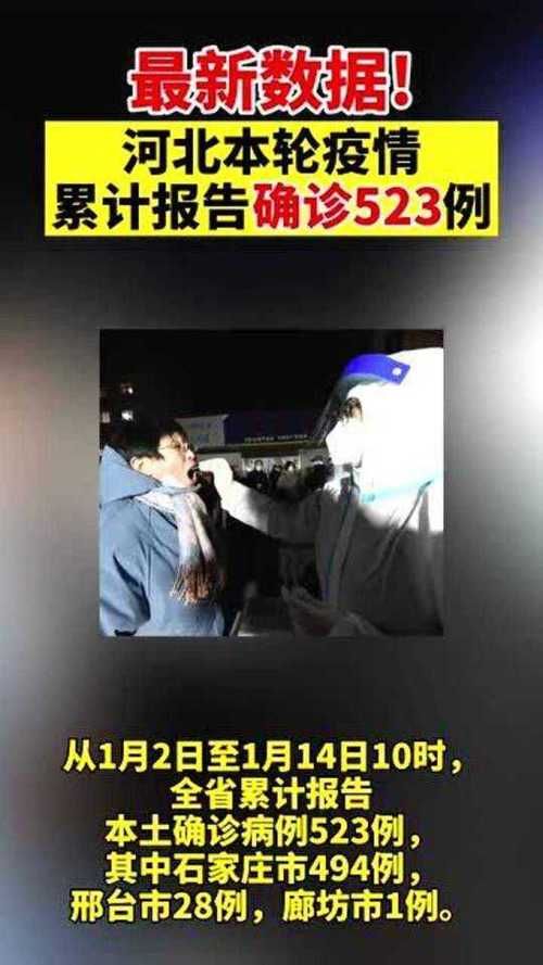 31省区市新增14例确诊其中本土5例_31省区市新增本土确诊75例