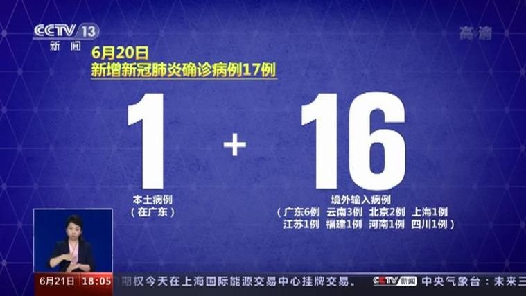 多地新增17例确诊其中本土4例/31省昨日新增本土498 2221