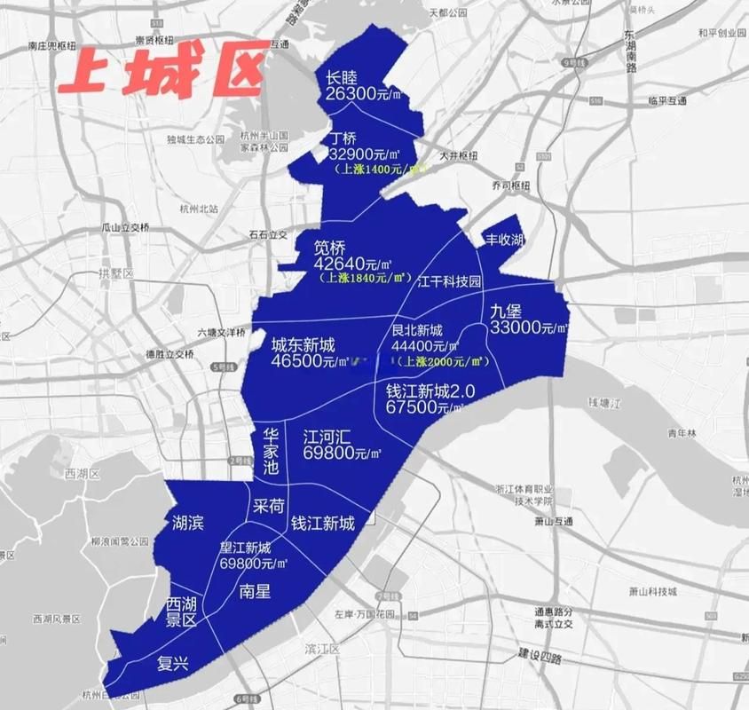 浙江杭州上城区算是疫情风险地区吗(杭州上城区属于城东还是城南)