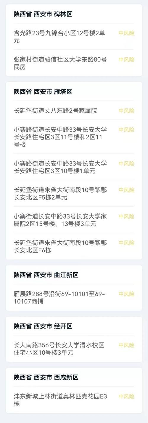 【疫情防控中风险地区端州区_端州区77区竹苑78号风险】