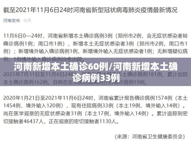 31省区市新增确诊21例含本土29例/31省区市新增本土确诊人数