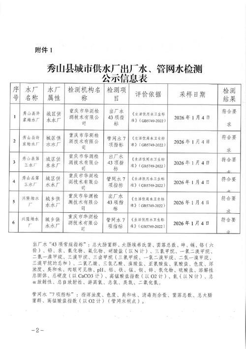 预计近期湖北省随州市广水市二次疫情蔓延/随州广水最新消息