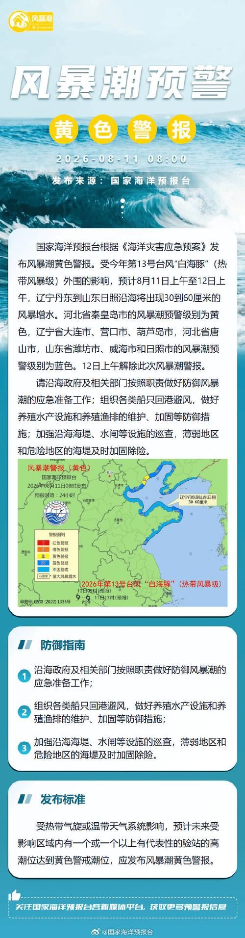 解读疫情最新消息鱼台县(山东省鱼台县天气预报最近这几天的天气)