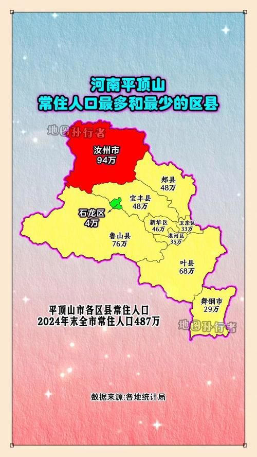 【河南省平顶山市舞钢市地区疫情管控严不_平顶山舞钢是县还是区】