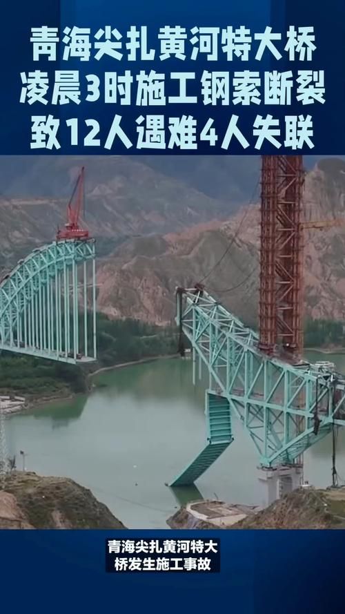 【一张图看懂今日青海黄南藏族自治州尖扎县疫情,青海尖扎黄河桥最新进展】
