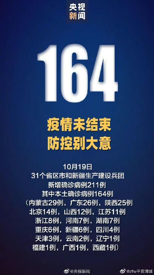 孟州新增24例境外输入及29例无症状/孟州新闻网最新消息