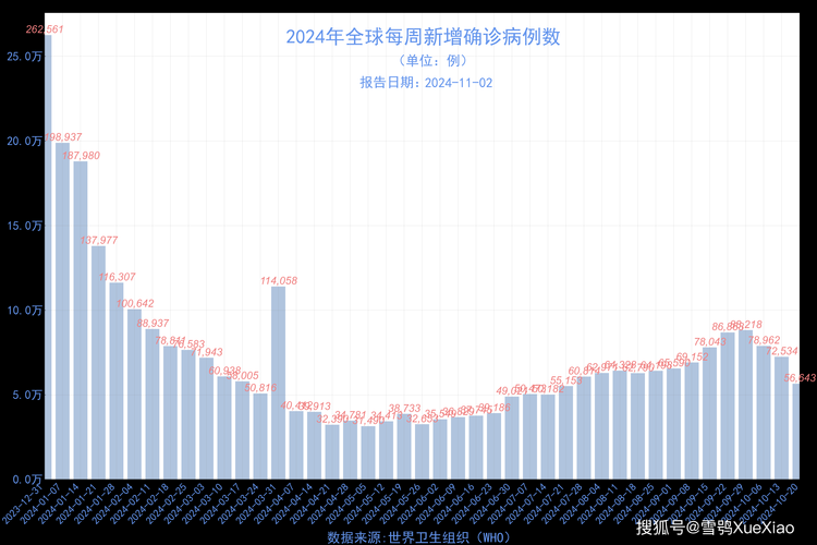 多地新增4例均为境外输入_境外输入疫情趋势图