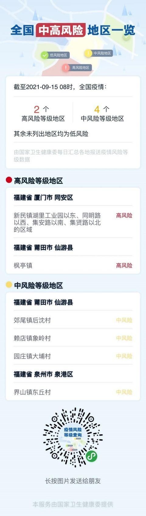 文水县疫情怎么查风险地区/文水疾控中心电话
