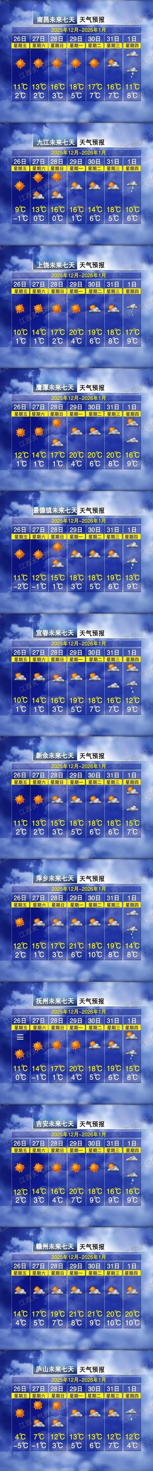 【查找最新疫情天山区_天山区天气预报最新今天】