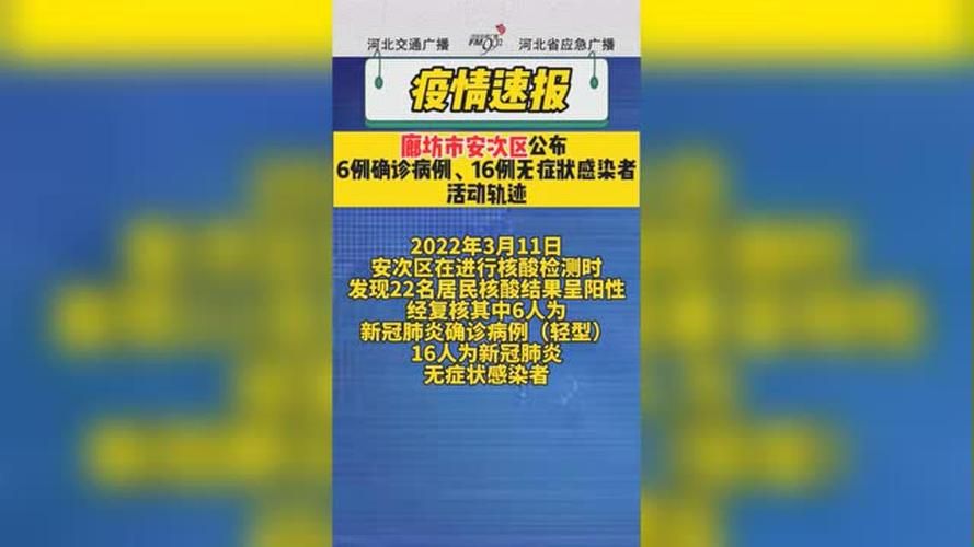 【河北廊坊廊坊经济技术开发区最新数据播报：寻找同轨迹人员_廊坊刚刚发布的紧急通知有哪些】
