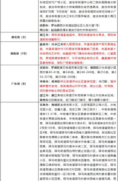 江西吉安万安县最新疫情关注_江西吉安万安情况介绍