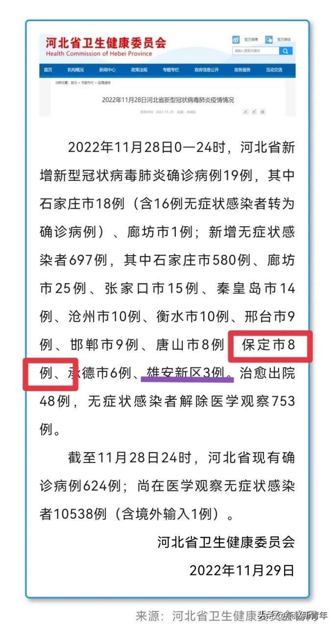 为何新增疫情河北省保定市/河北保定疫情报告