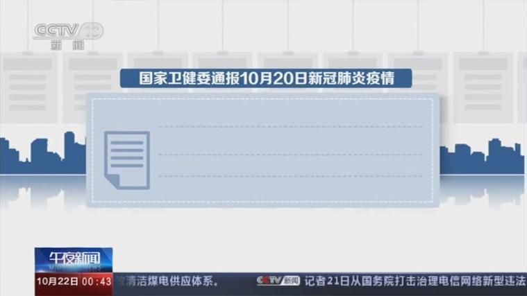 全球新增确诊11例均为境外输入/全球新增确诊11例均为境外输入感染者