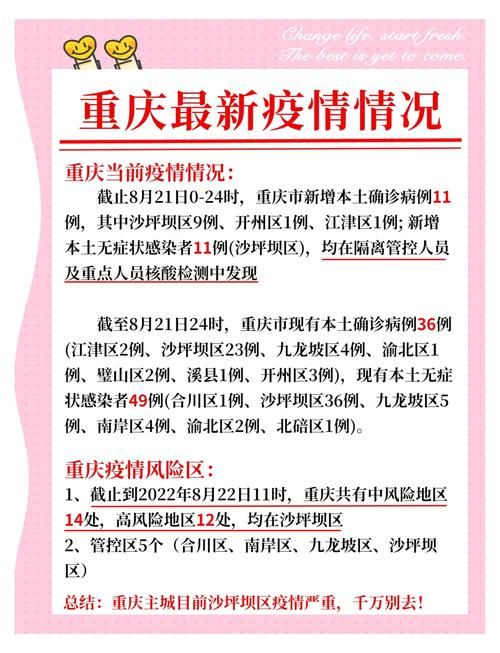 为何新增疫情重庆渝北区/重庆市渝北区还有吗