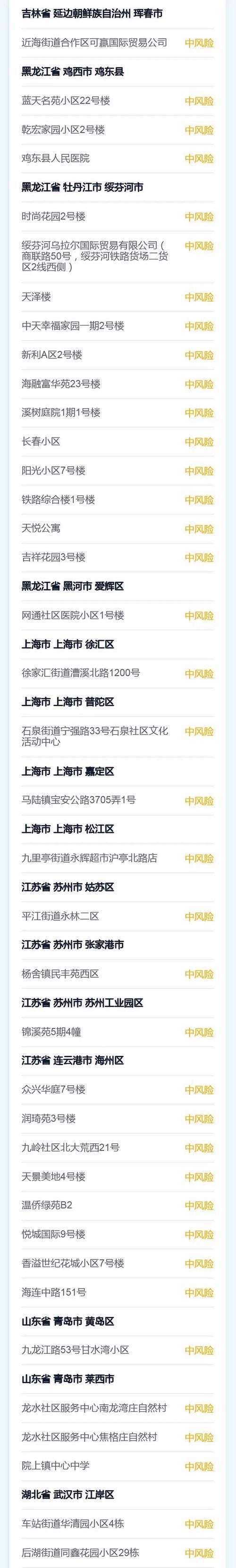 重庆市巫山县疫情风险地区划分(巫山区划调整)