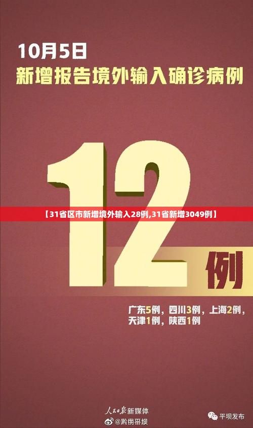 31省市新增29例均为境外输入/31省新增49 271