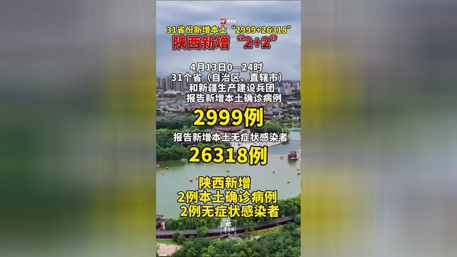 【陕西省渭南市富平县昨日无新增境外输入_富平最新资讯】
