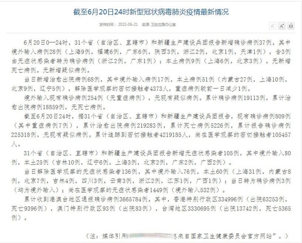 【多地新增重症6例湖北襄阳枣阳9例_湖北襄阳新型冠状】