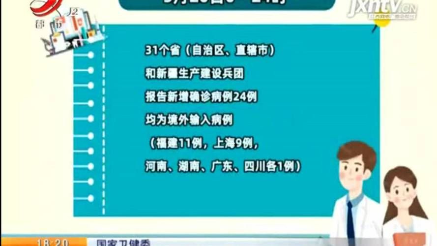 31省市新增确诊24例均为境外输入/31省新增49 271