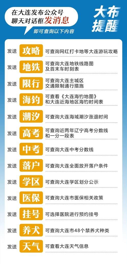 【近6天辽宁省大连市金州区最新消息疫情_大连金州区官方网站首页】