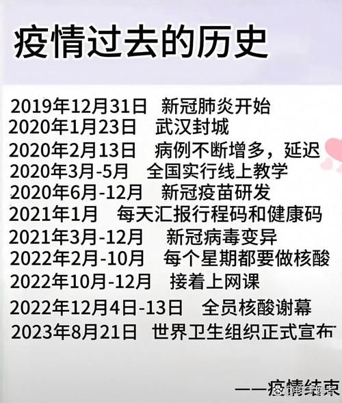 1月7日疫情全国新增情况/1月7日疫情全国新增情况表