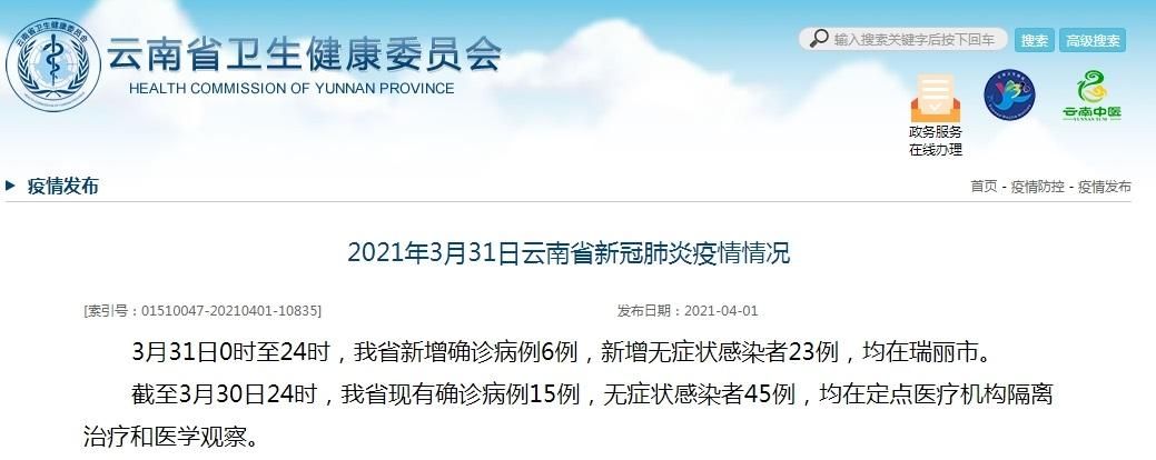 疫情数据瑞丽疫情防控最新文件(瑞丽市最新消息今天)