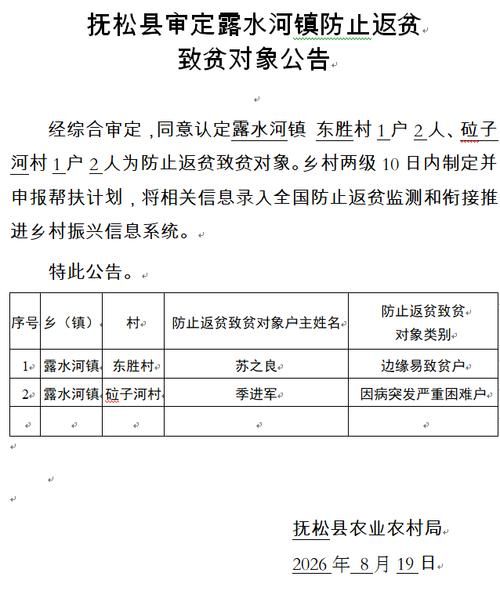 抚松县新增疫情关注/抚松县新增疫情关注公告