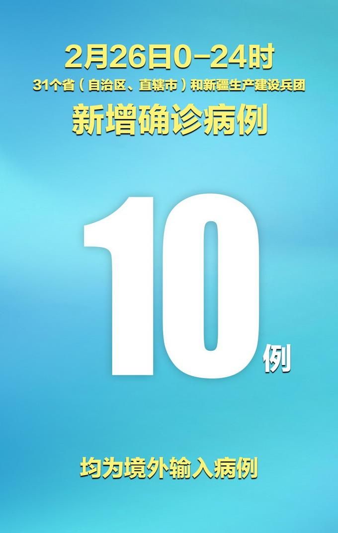 31省新增确诊10例均为境外输入/31省新增确诊22例 其中本土8例