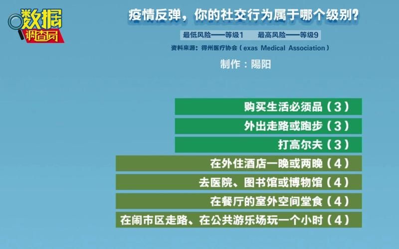 多地疫情存反弹风险:疫情反复