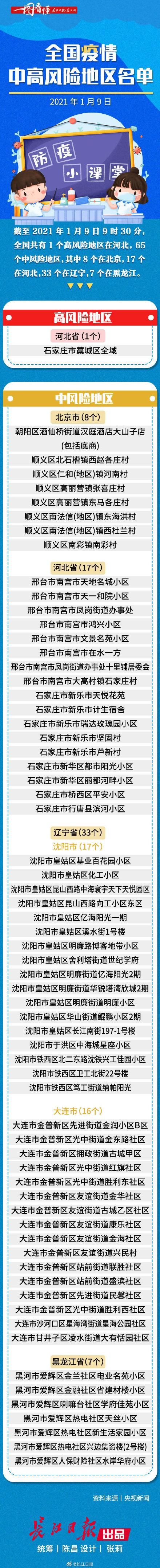 通河县疫情怎么查风险地区/通河县最新公告消息