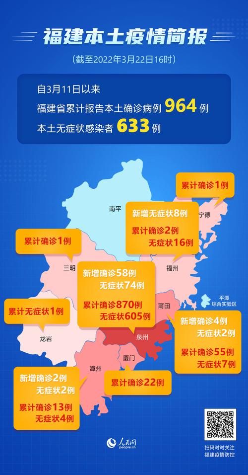 【31省份新增24例无症状感染者涉16省市_31个省份新增无症状感染者】