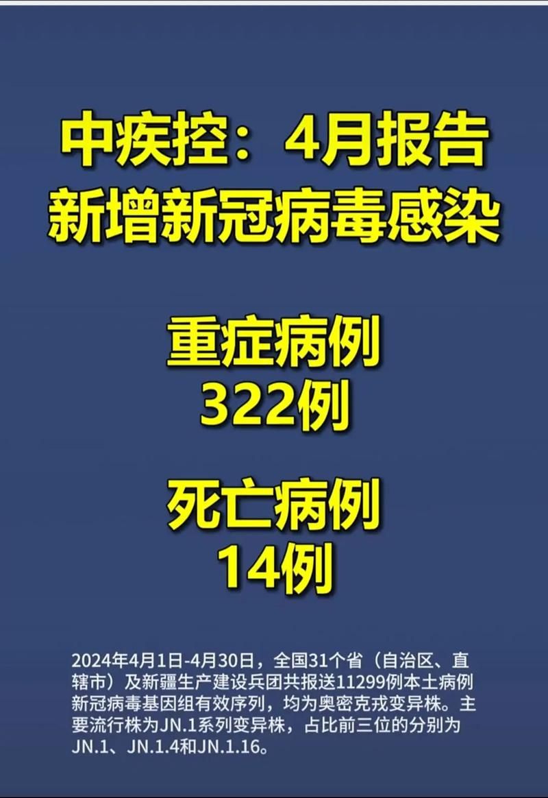 今日疫情全国新增情况/今日最新疫情数据