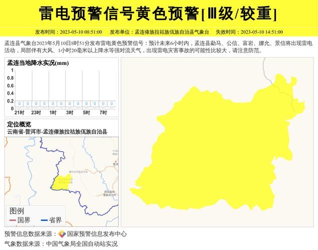 孟连傣族拉祜族佤族自治县疫情今日消息最新(孟连傣族拉祜族佤族自治县地图)