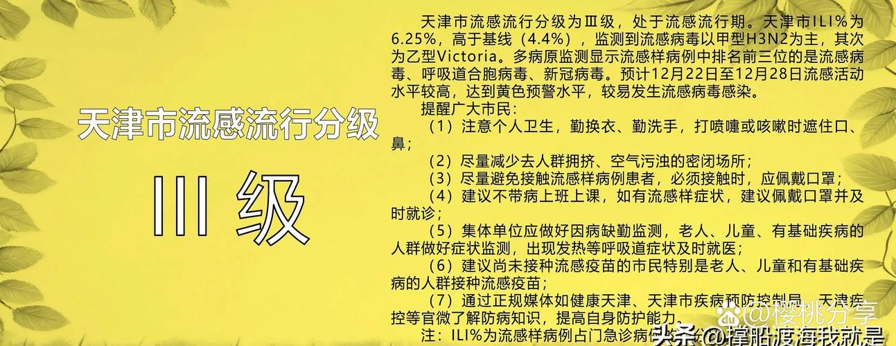 天津市各地区疫情等级(天津市疫情严重吗)