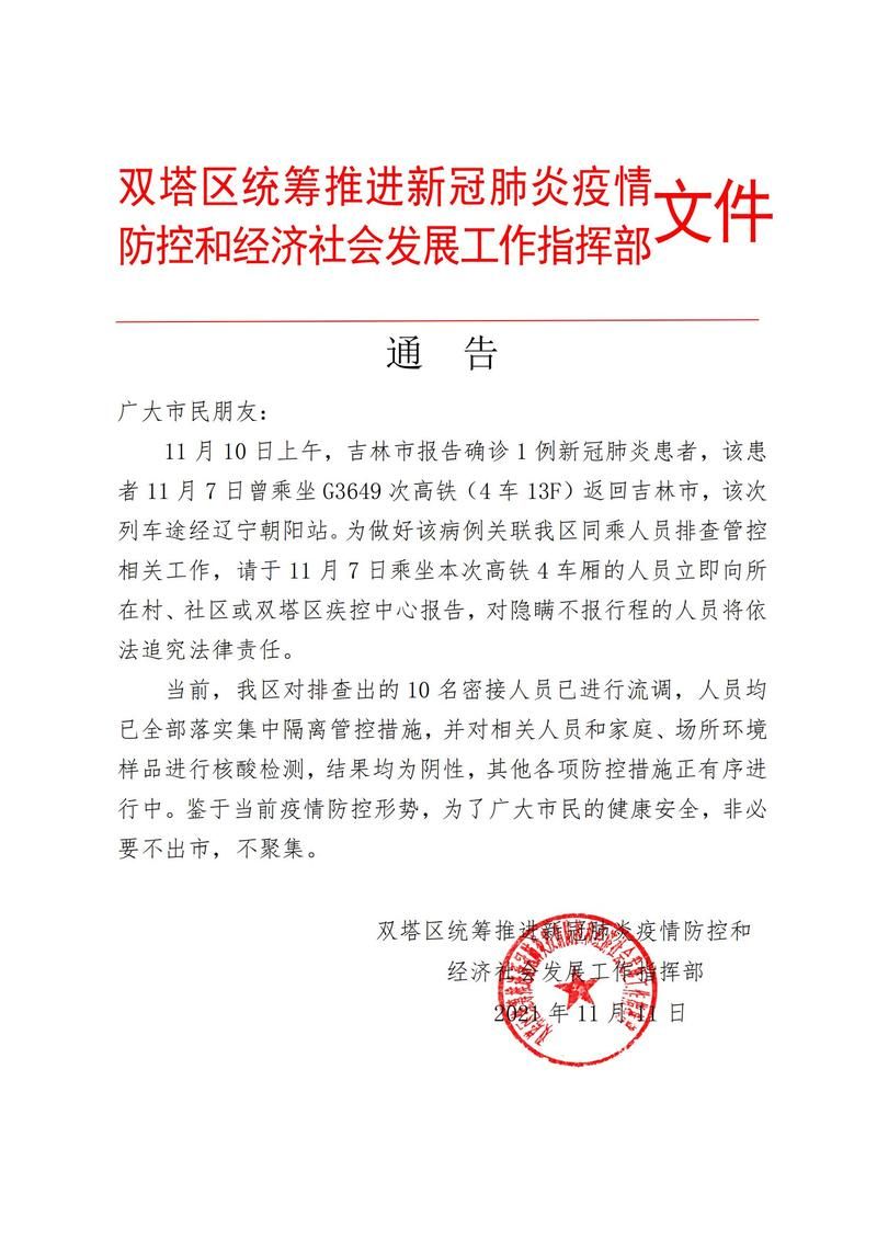 【疫情分布图最新辽宁朝阳双塔区,朝阳情况通报最新消息】