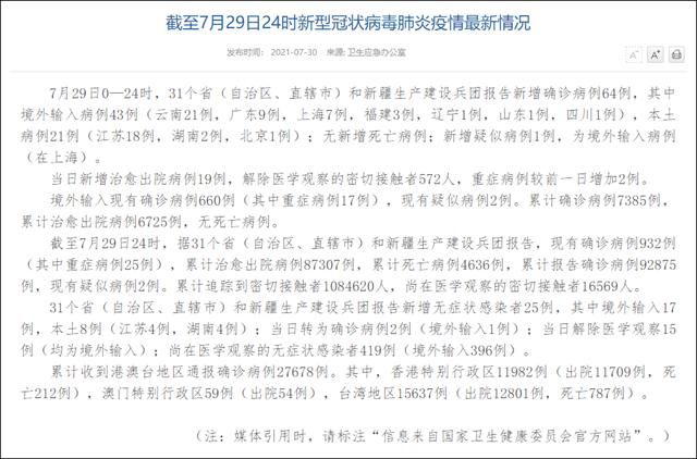  31省份新增10例均为境外输入:31省新增49 271