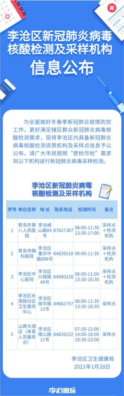 李沧区疫情视频最新/青岛李沧区今日新闻