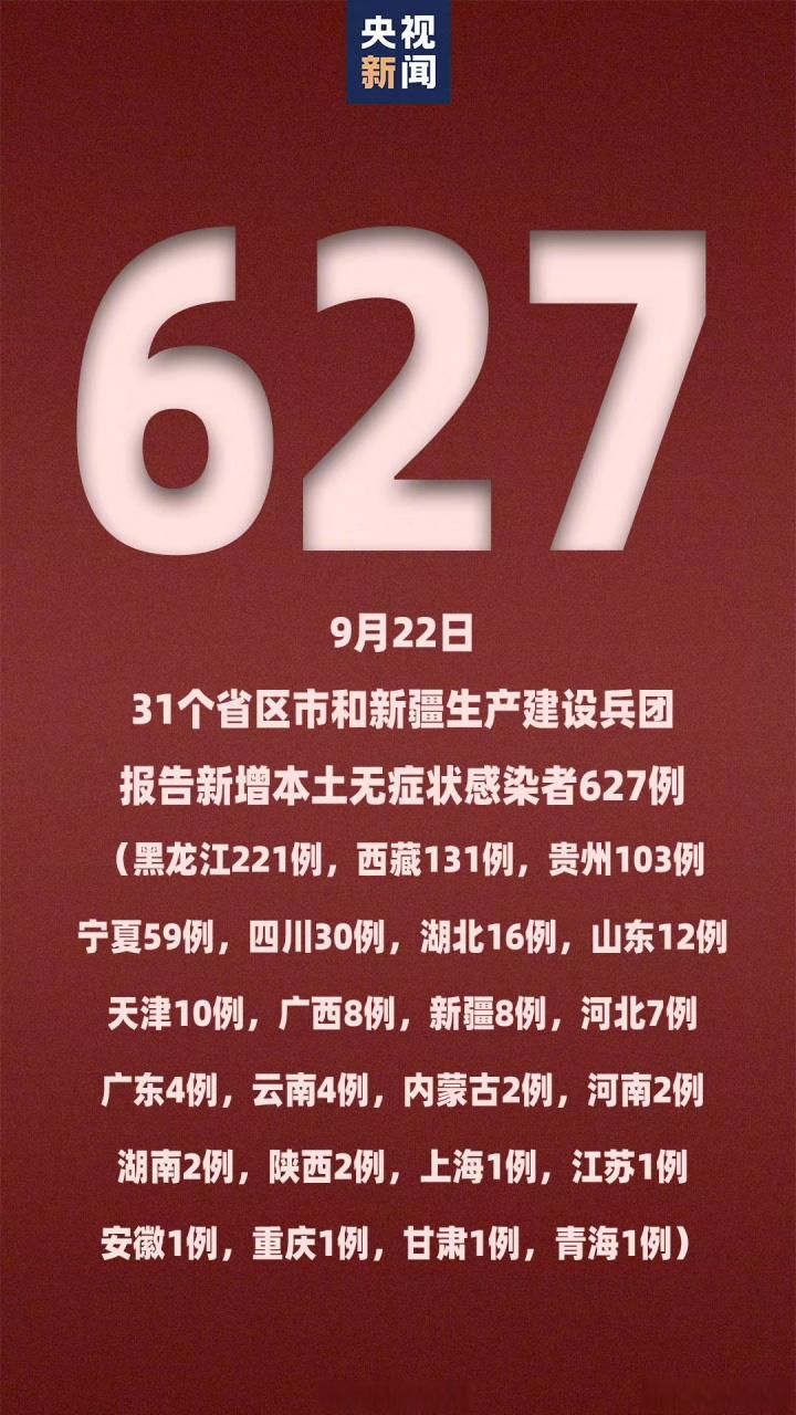 【31个省份增13例无症状感染者,31省份增本土确诊75例 无症状310例】