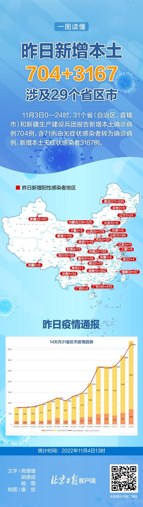 最新疫情临床陕西榆林绥德县/榆林绥德属于哪个区