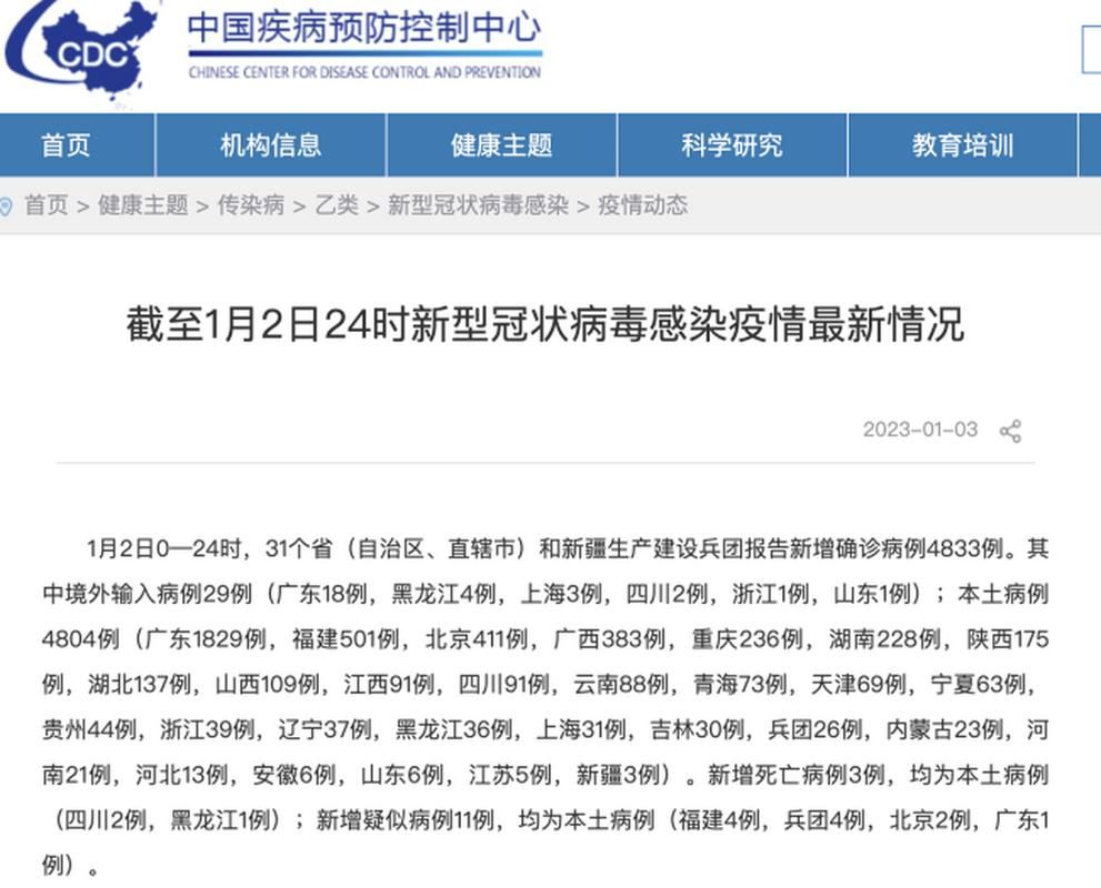  31个省份近3天最新疫情数据:31个省今天新增多少例了