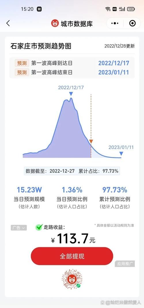 31省疫情高峰感染高峰进度查询:我国疫情高峰期一般在几月