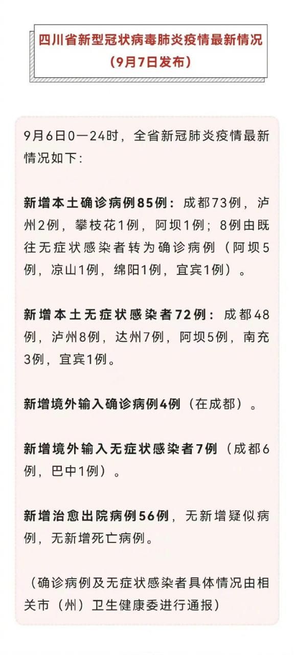 四川省疫情地区分布/四川省疫情地区分布图最新
