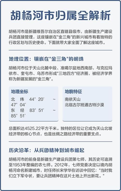 关于解读疫情最新消息新疆维吾尔自治区自治区直辖县级行政区划胡杨河市的信息